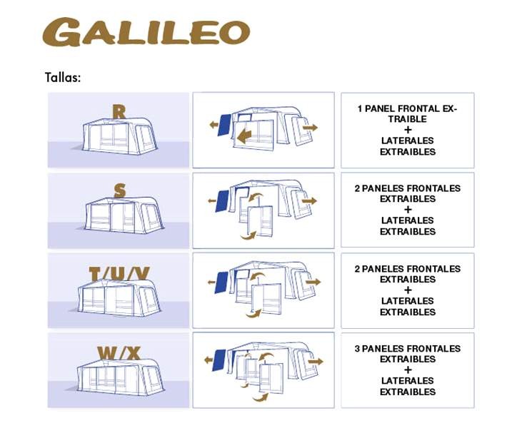avances 4