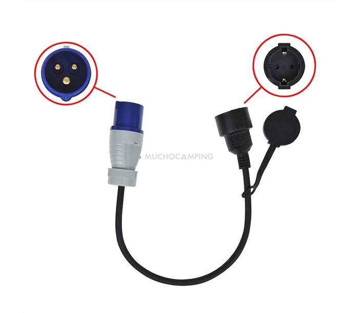 conector - Ítem