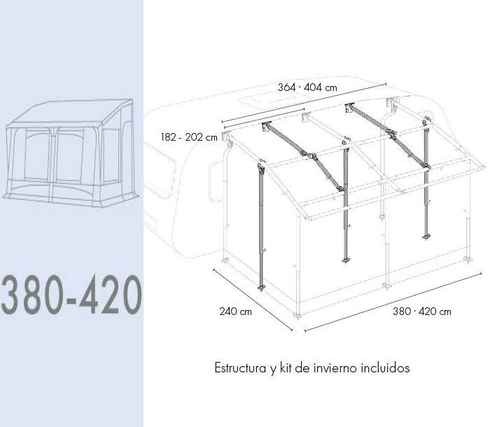avances 3