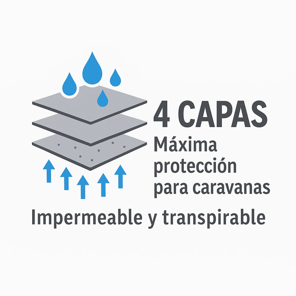 funda caravana 1