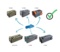 Kit Limpieza DOC-WASH Cassettes Thetford 4