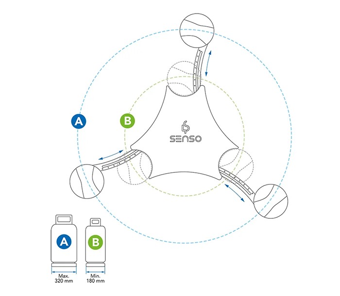 Medidor Digital Botellas Gas Senso4 PLUS 7