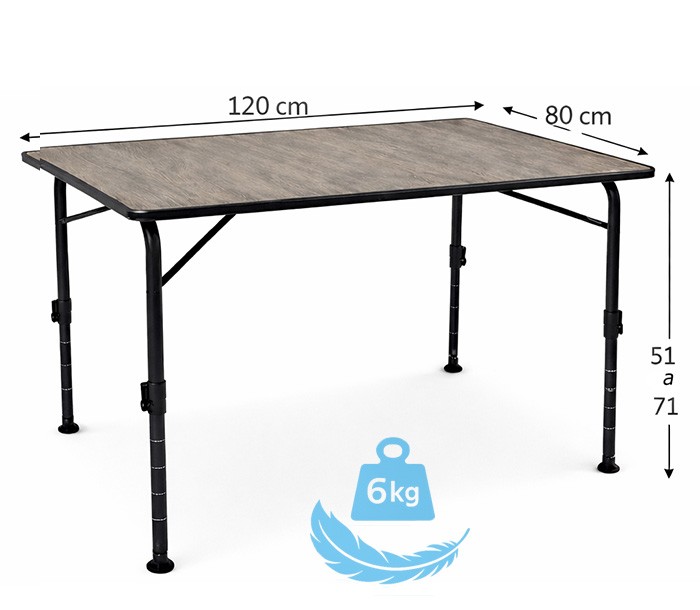 Pack Oferta 4 Montana Mesh Mesa Ligera Air 10