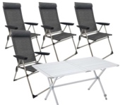 Pack Confort Range 4 Sillas Miami Mesa Minimal