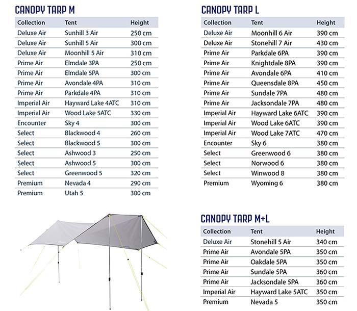Outwell Canopy Tarp L 1