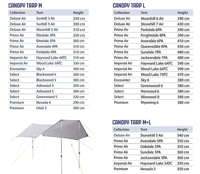 Outwell Canopy Tarp M 10