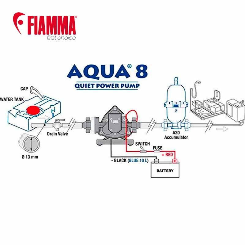 Vaso de Expansión Universal Fiamma A20 2